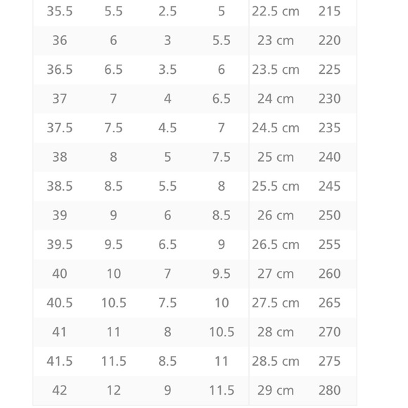 Christian Louboutin Toe booties - Picture 12 of 12